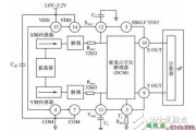 采用加速度传感器的角度测量仪系统硬件电路设计_温度传感器电路