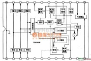 音频处理中的CXA1645M VCD机三基色编码集成电路图