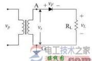 【图】半波整流电路的原理与波形图