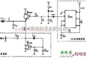 信号产生中的短波脉冲标记振荡器原理图