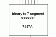 二进制 7 段解码器教程