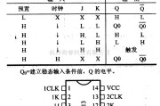 数字电路中的74系列数字电路74LS113,74S113等双J-K负沿触发器(带预置)