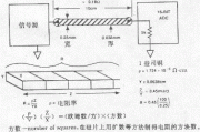 印制线路板问题