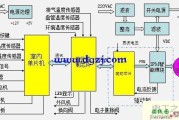 变频空调电路板零件介绍及接线图