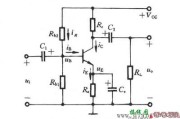 放大电路工作点的稳定问题