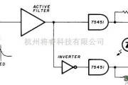 专用测量/显示电路中的频率指示器电路