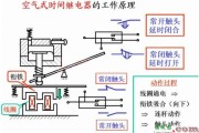 时间继电器的工作原理，时间继电器的工作原理及作用