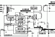 ICE3DS01-G的内部功能方框图及外部相关电路