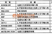 音频电路中的双声道音频功放集成电路图