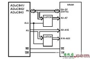 aduc841/42/43的存储器接口电路