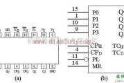 基础电路中的74LS192引脚管脚原理图