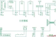 樱花SCQ-100A5消毒柜电路图