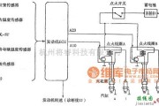 哈飞中的赛马轿车点火系统电路图