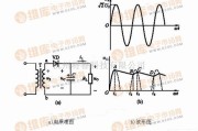 滤波器中的半波整流滤波电路及波形图