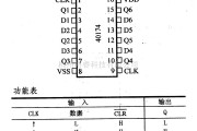 数字电路中的4000系列数字电路,40174六D型触发器