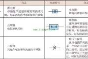 如何识读丰田车系电路图