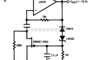 基础电路中的文氏电桥正弦振荡器