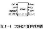 电源电路中的开关电源集成控制器IP3842N