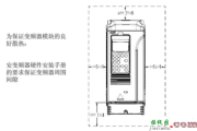 利用PLC控制变频器的接线安装调试知识