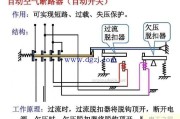 配电室二次设备有哪些?二次设备接线图