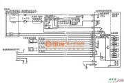 本田中的雅阁2003年款车型ABS电控系统电路图