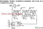 门控及逻辑控制电路