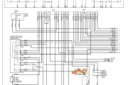 马自达中的马自达94THUNDERBIRD仪表板电路图