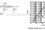 线性放大电路中的高通放大器