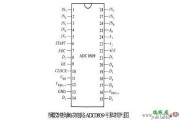 模数转换集成电路ADC0809