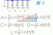 八木天线的制作