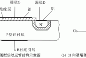 场效应管原理及放大电路