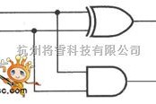 数字电路中的数字电路之半加器电路图