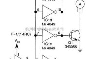 控制电路中的PWM电机驱动电路
