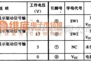 显示器电源中的MM1206XF显示驱动集成电路图