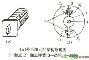 万能转换开关接线图图解