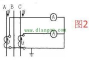 电流互感器不完全星型接线和完全星型接线区别？