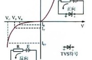 TVS的特性与工作原理-电子技术方案|电路图讲解