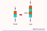 什么是SCR？SCR的结构及等效电路