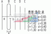 八木五单元FM天线的制作