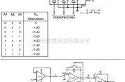 运算放大电路中的LF347/LF147四运算放大器电路图