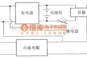 电源电路中的浮充方式充电电路