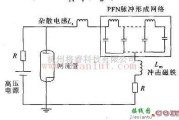 信号产生中的浅谈简化PFN型脉冲发生器原理电路图