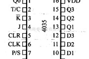 数字电路中的4000系列数字电路,4035,4位移位寄存器(并入/串入一并出/串出)