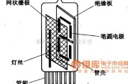 模拟电路中的荧光数码管结构示意电路图