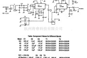 基础电路中的160至20米的简单的直接转换接收器