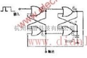 基础电路中的基于门电路的振荡器电路