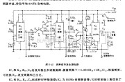 信号产生中的多种信号发生器电路