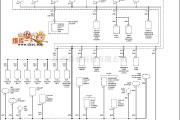 大众（一汽）中的大众97帕萨特搭铁分配电路图