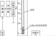 LED光柱显示器件的控制电路图