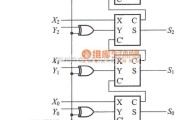 数字电路中的4位的加法运算、减法运算电路图